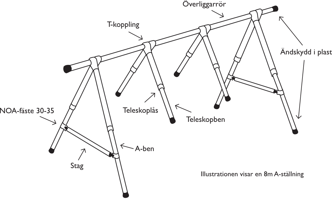 a-stallning_1