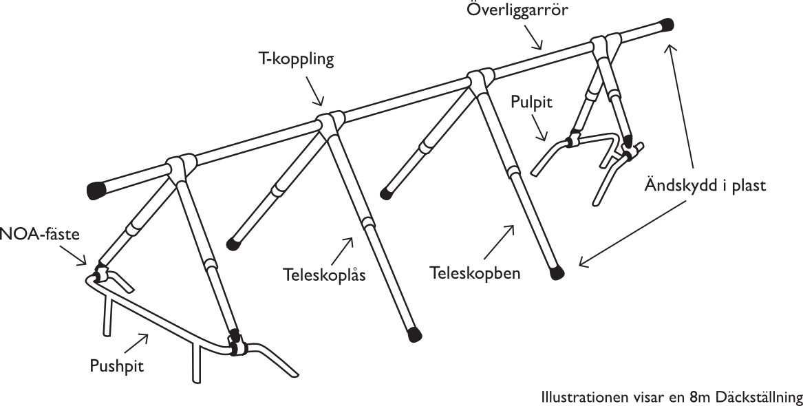 dackstallning_1