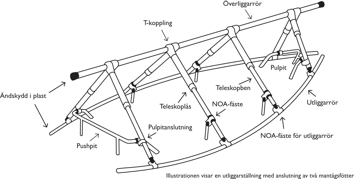 utliggarstallning_1